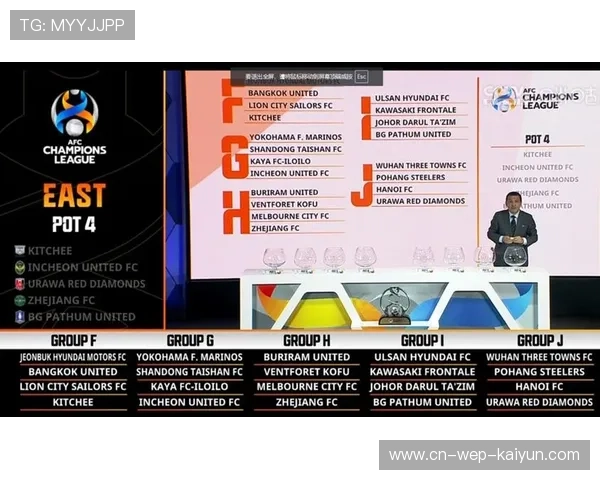 亚冠比赛成绩公布，韩国球队晋级，亚冠比赛成绩公布,韩国球队晋级规则